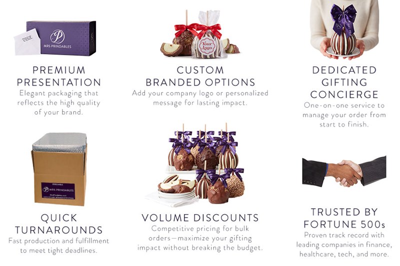 corporate-gifts-overview-graphic