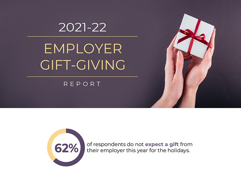 Mrs._Prindables_Employer_Gift-Giving_Report_Infographic_FINAL_Image_1