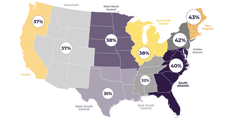 Mrs._Prindables_Employer_Gift-Giving_Report_Infographic_FINAL_Image_3_V2